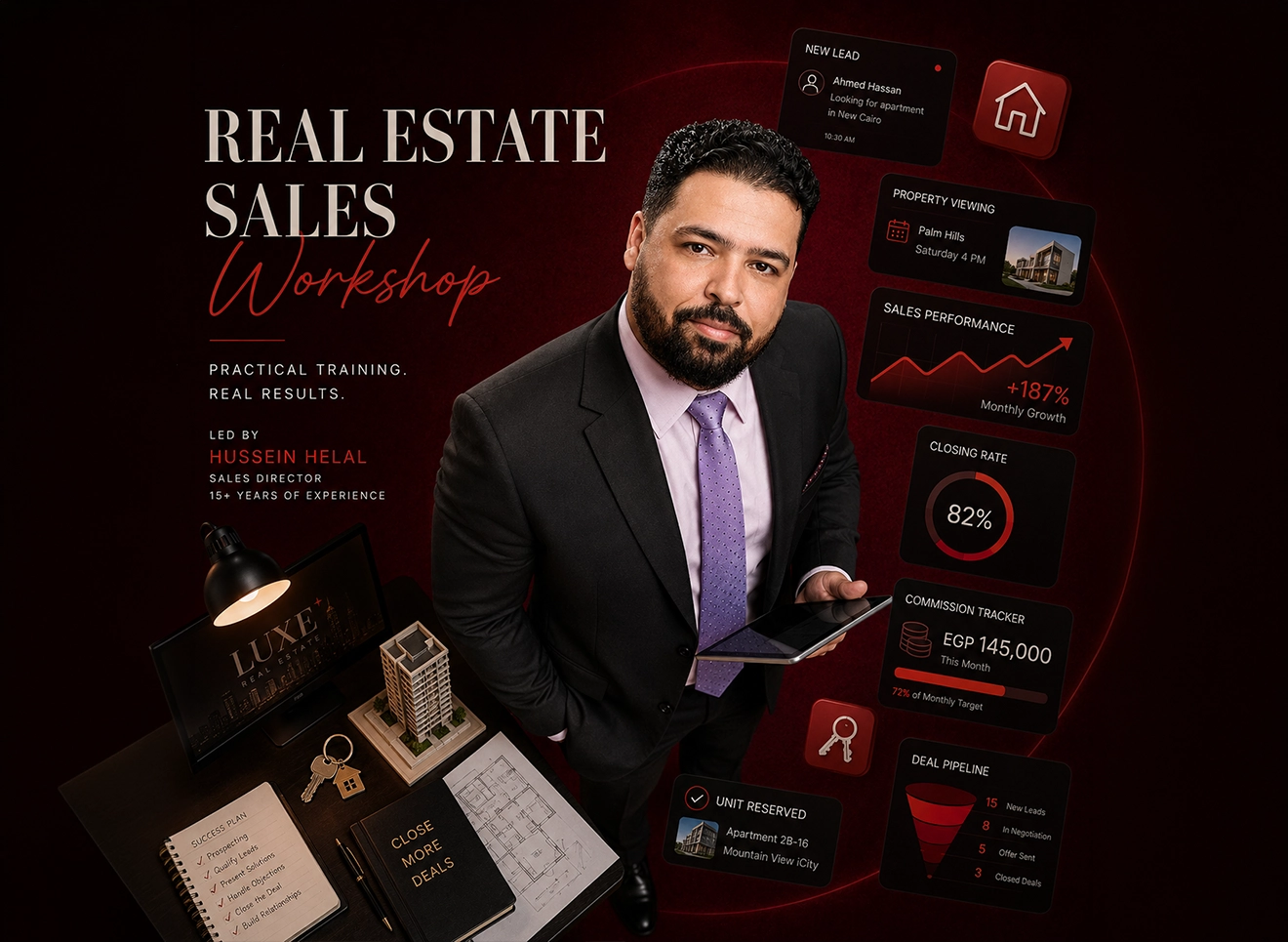 Real Estate Sales Workshop